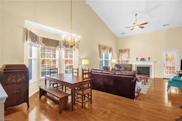 $315,000 | 232 Channel Cove Court, Jamestown, NC 27282