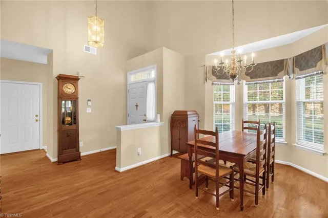 $315,000 | 232 Channel Cove Court, Jamestown, NC 27282