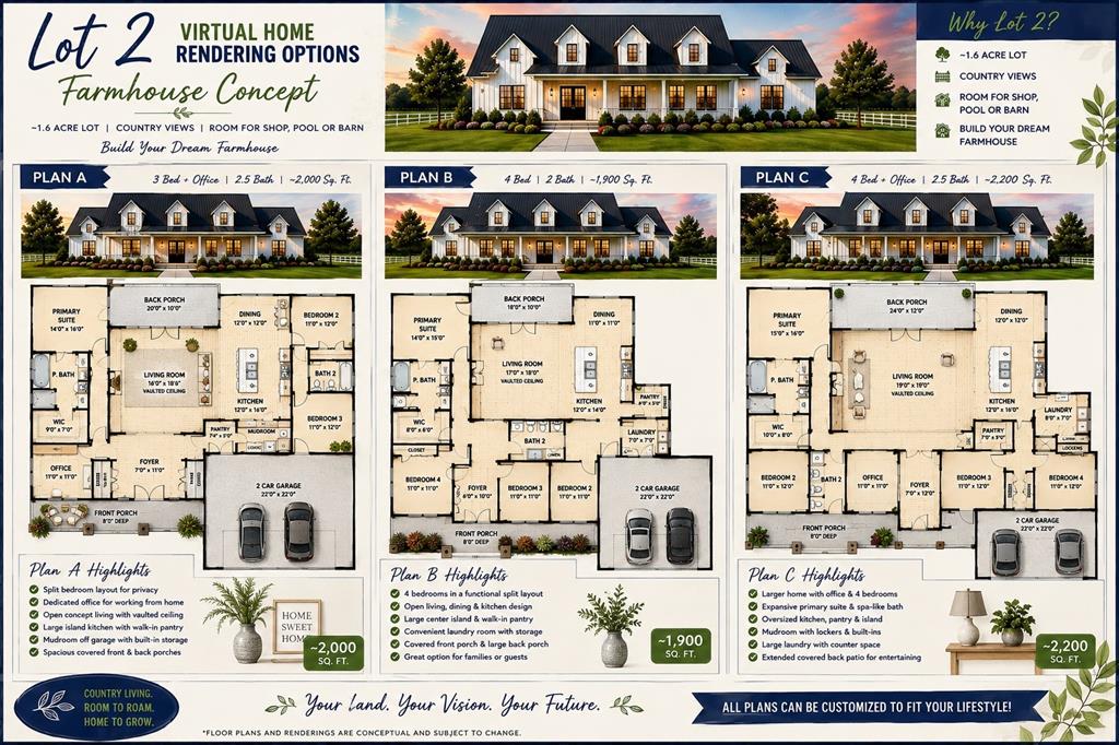 Lot 2 Harrell Road Howe, TX 75459 - Photo 3 of 5 Gallery Image 3