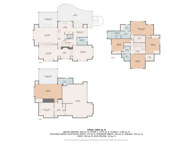 $799,000 | 3501 Peakwood Drive Southwest, Roanoke, VA 24014