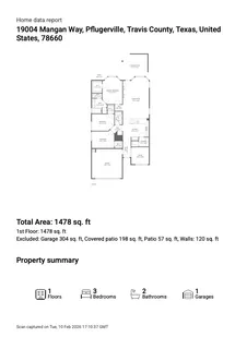$335,000 | 19004 Mangan Way, Pflugerville, TX 78660
