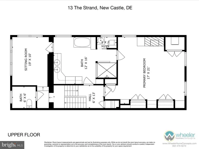 $865,000 | 13 The Strand, New Castle, DE 19720