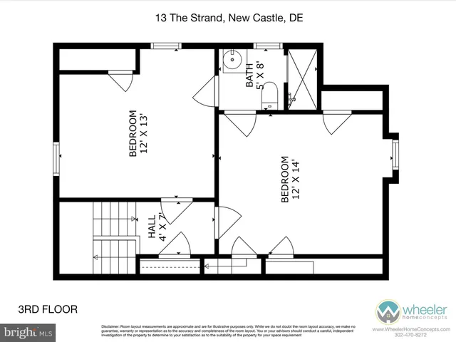 $865,000 | 13 The Strand, New Castle, DE 19720