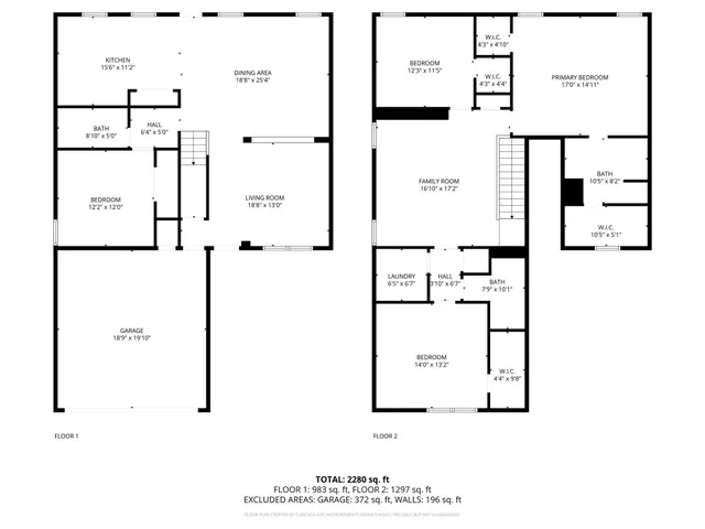 $289,900 | 206 Pheasant Trail, Bastrop, TX 78602