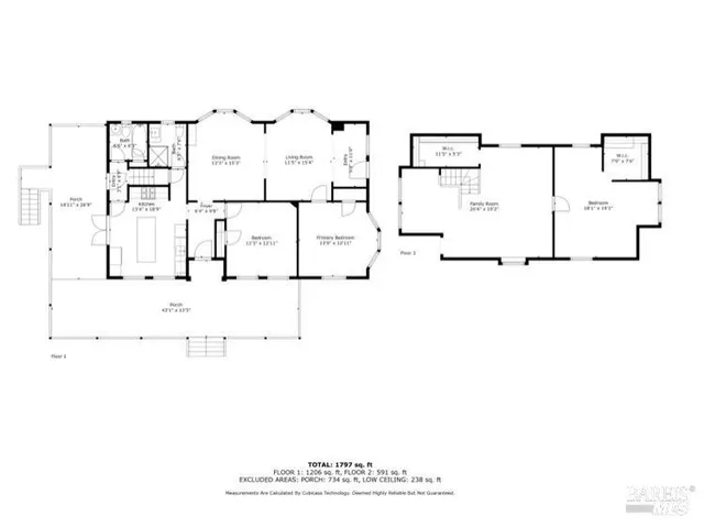$3,100,000 | 1375 Gossage Avenue, Petaluma, CA 94952