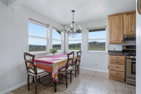 $749,000 | 800 Truesdale Road, Shandon, CA 93461