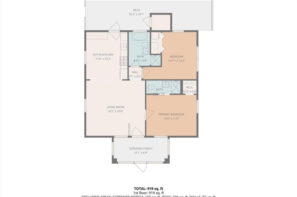 209 Hampshire Avenue Decatur, GA 30030 - Photo 38 of 39