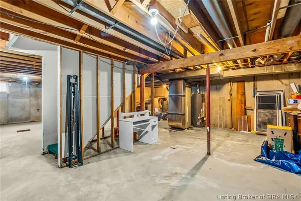 $2,300 | 2201 Glenn Abbey, Jeffersonville, IN 47130