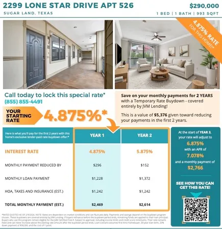 $290,000 | 2299 Lone Star Drive, Unit 526, Sugar Land, TX 77479