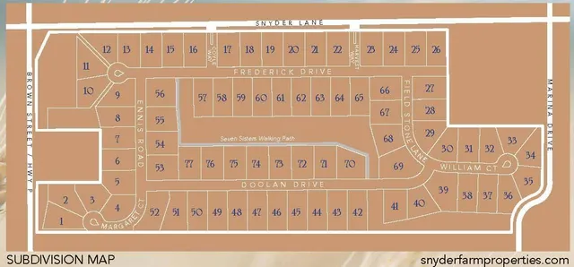 $172,000 | W358N6291 Ennis Road, Oconomowoc, WI 53066