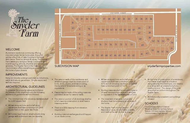 $172,000 | W358N6291 Ennis Road, Oconomowoc, WI 53066