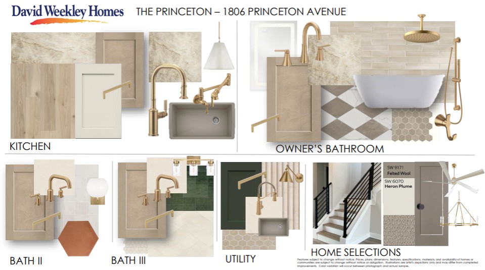 1806 Princeton Avenue Austin, TX 78757 - Photo 2 of 4 Design Board