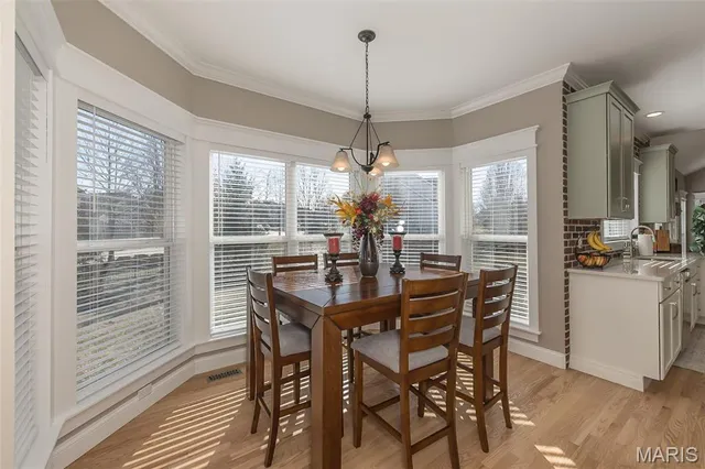 $870,000 | 422 Blackwolf Run Drive, Wildwood, MO 63040