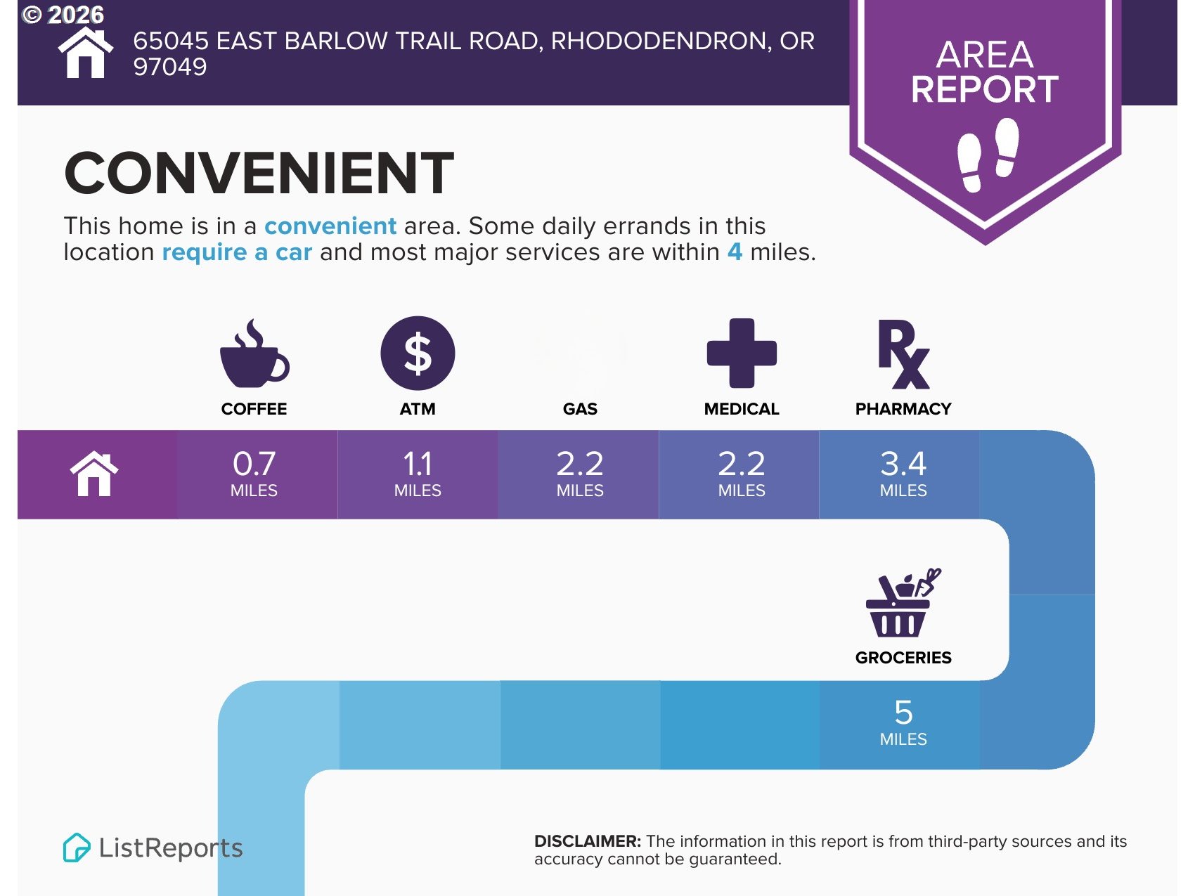 65045 East Barlow Trail Road Rhododendron, OR 97049 - Photo 28 of 29
