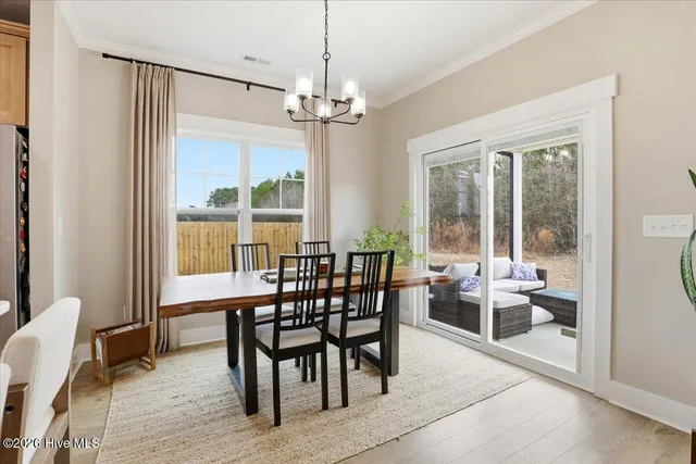 $385,000 | 204 Fitzgerald Drive, Pikeville, NC 27863