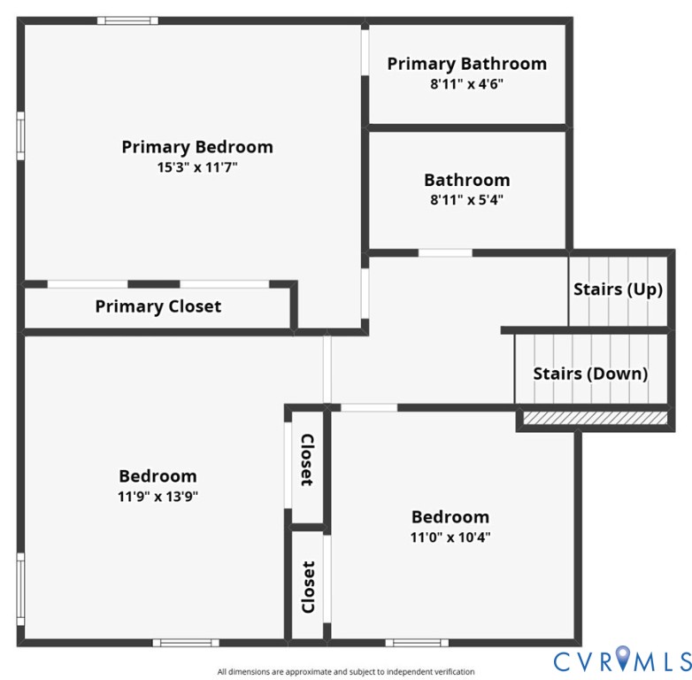 1014 Germar Court Colonial Heights, VA 23834 - Photo 33 of 36