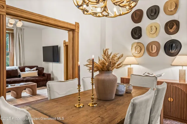 $25,000 | 500 West Francis Street, Unit MAIN HOUSE, Aspen, CO 81611