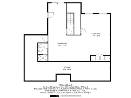 $1,725,000 | 85 Gounod Road, Westerly, RI 02891