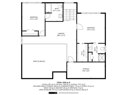 $1,725,000 | 85 Gounod Road, Westerly, RI 02891