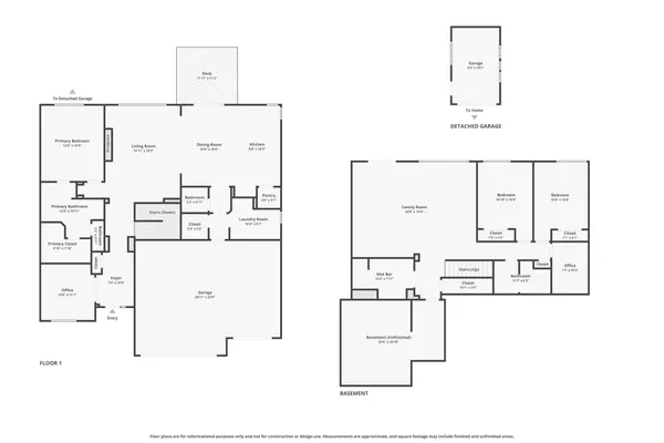 $750,000 | 8088 Haywood Drive, Lino Lakes, MN 55014