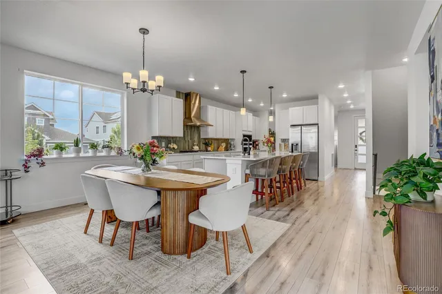 $740,000 | 1978 Blue Moon Drive, Windsor, CO 80550