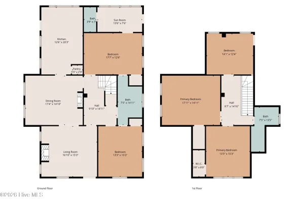 $465,000 | 501 North Broad Street, Edenton, NC 27932