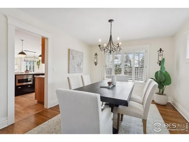 $1,695,000 | 5016 Forsythe Place, Boulder, CO 80303