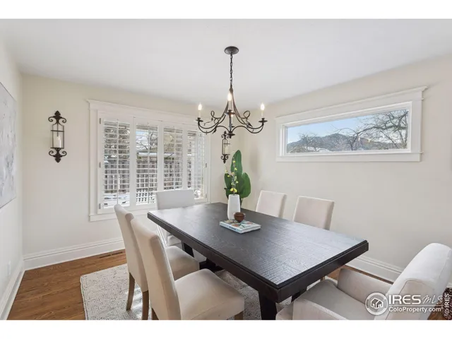 $1,695,000 | 5016 Forsythe Place, Boulder, CO 80303