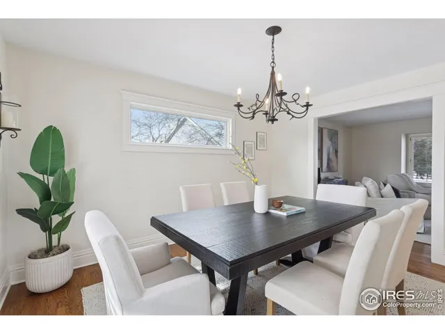 $1,695,000 | 5016 Forsythe Place, Boulder, CO 80303