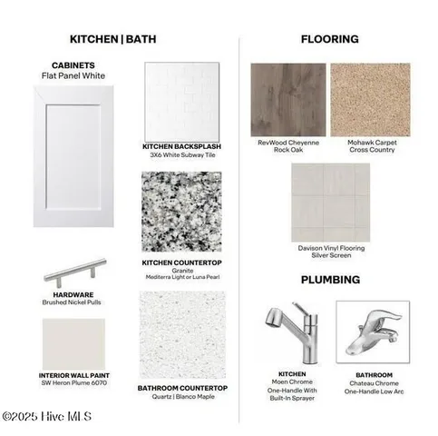 $324,880 | 10811 Beard Way, Bailey, NC 27807