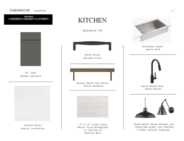 $594,900 | 2070 McGuire Lane, Unit 18, Hollywood, SC 29449