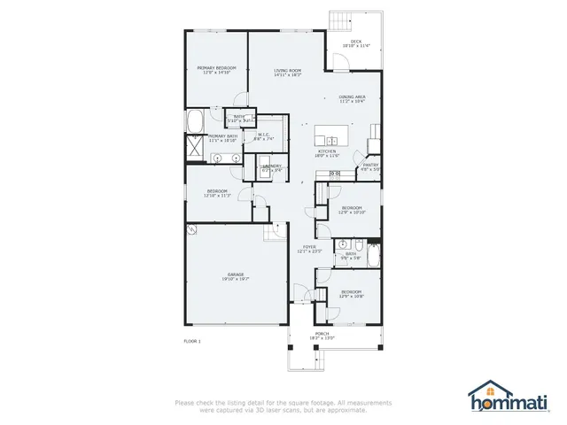 $699,000 | 3506 Starry Night Cir Street, Sopchoppy, FL 32358