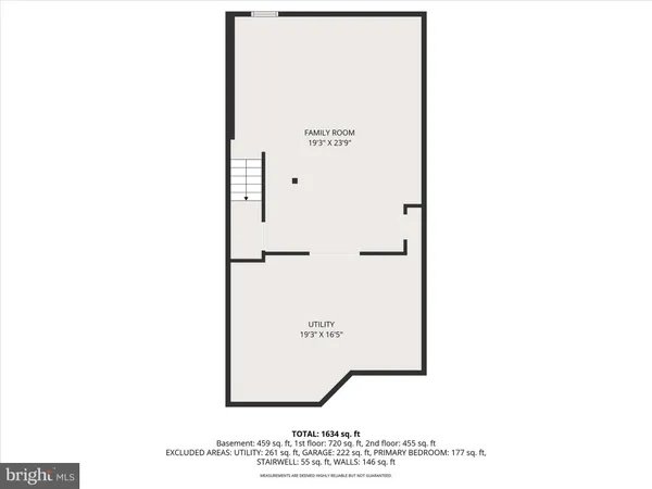 $280,000 | 145 Mallard Drive, Lancaster, PA 17601