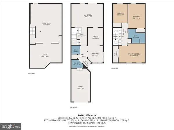 $280,000 | 145 Mallard Drive, Lancaster, PA 17601
