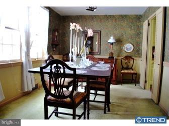 232 Sandra Road Wilmington, DE 19803 - Photo 4 of 12 Gallery Image 4
