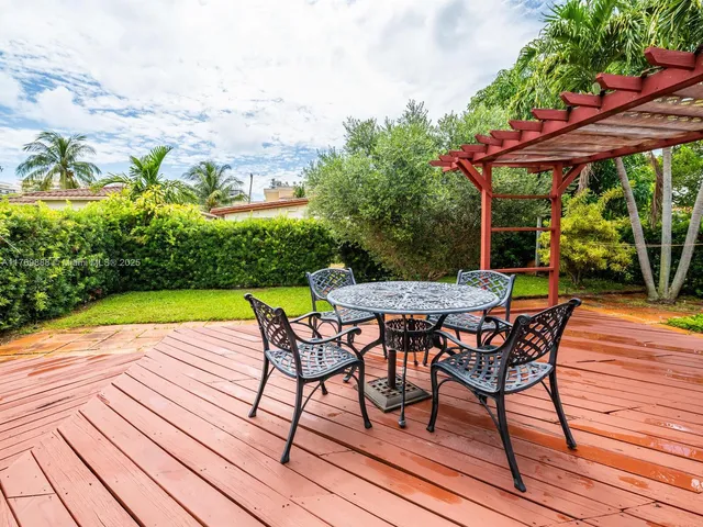 $6,000 | 9441 Byron Avenue, Surfside, FL 33154