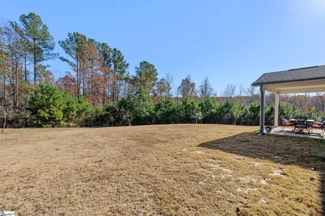 $565,000 | 901 Whitemarsh Avenue, Simpsonville, SC 29680