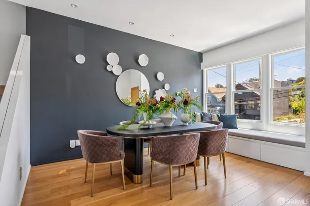 $5,850,000 | 466 Clipper Street, San Francisco, CA 94114