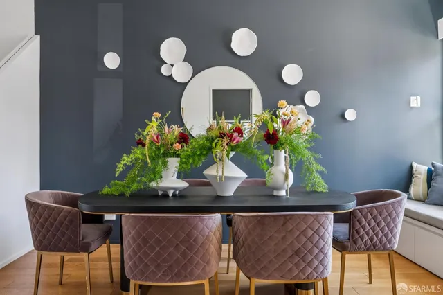 $5,850,000 | 466 Clipper Street, San Francisco, CA 94114