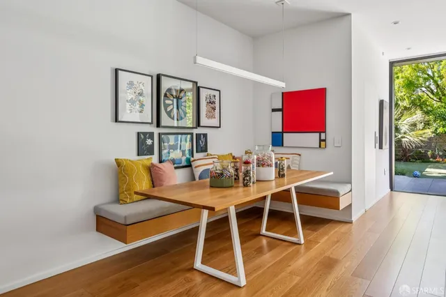 $5,850,000 | 466 Clipper Street, San Francisco, CA 94114