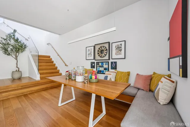 $5,850,000 | 466 Clipper Street, San Francisco, CA 94114