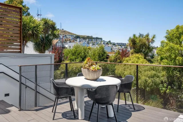 $5,850,000 | 466 Clipper Street, San Francisco, CA 94114