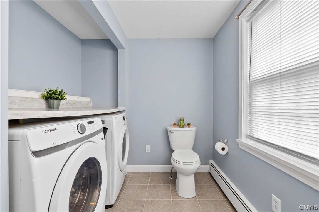 2474 Nunnery Road Skaneateles, NY 13152 - Photo 19 of 41 Upstairs Laundry