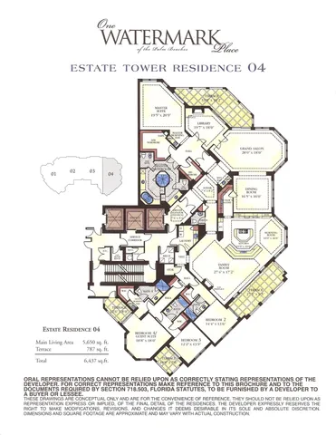 $7,250,000 | 622 North Flagler Drive, Unit 604, West Palm Beach, FL 33401
