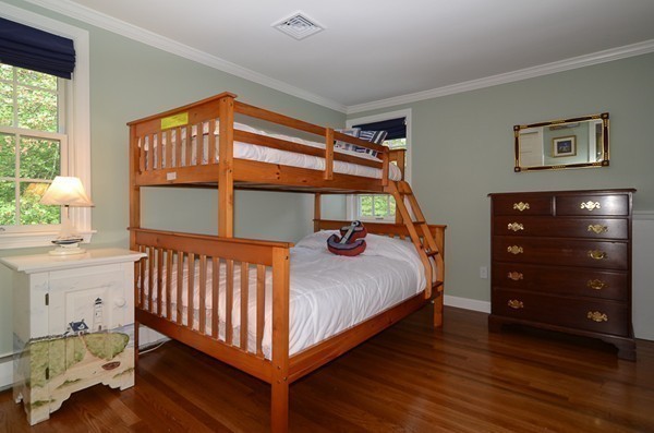 36 Old Farm Road Dover, MA 02030 - Photo 12 of 20 Gallery Image 12