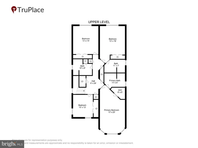 $1,250,000 | 990 Hawksbill Street, Bethany Beach, DE 19930