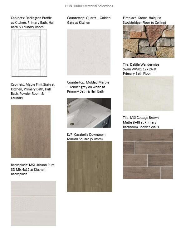 1851 Sweetwater Boulevard, Unit LT9 Port Washington, WI 53074 - Photo 3 of 4 Interior