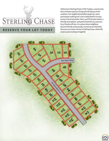 $43,500 | 0 Northwest Beaumont Street, Unit LOT 6 BLK D, Topeka, KS 66618