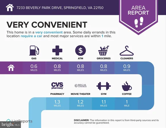 $619,000 | 7233 Beverly Park Drive, Springfield, VA 22150