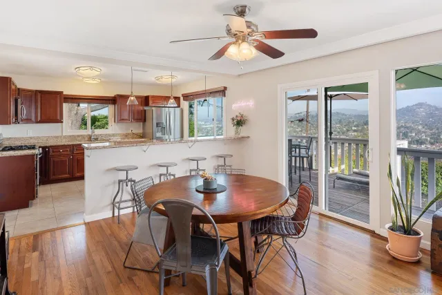 $1,395,000 | 4258 Summit Drive, La Mesa, CA 91941
